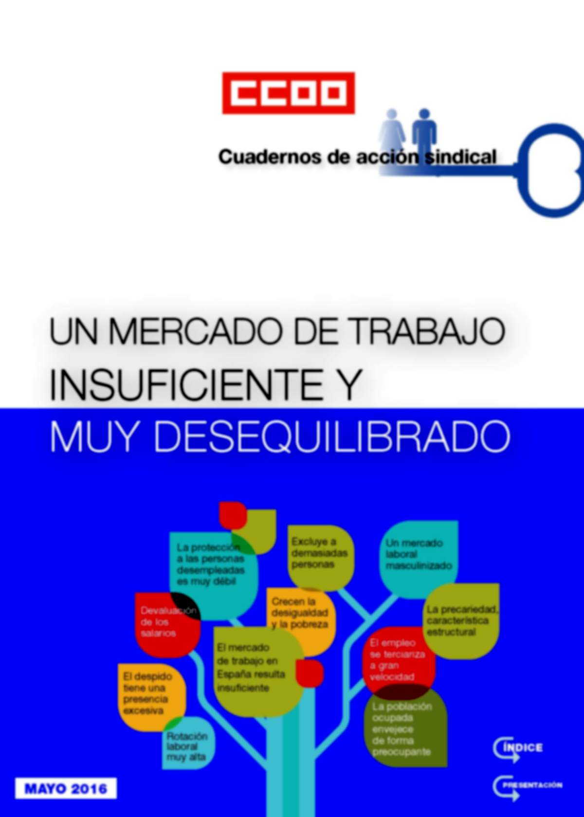 UN MERCADO DE TRABAJO INSUFICIENTE Y MUY DESEQUILIBRADO