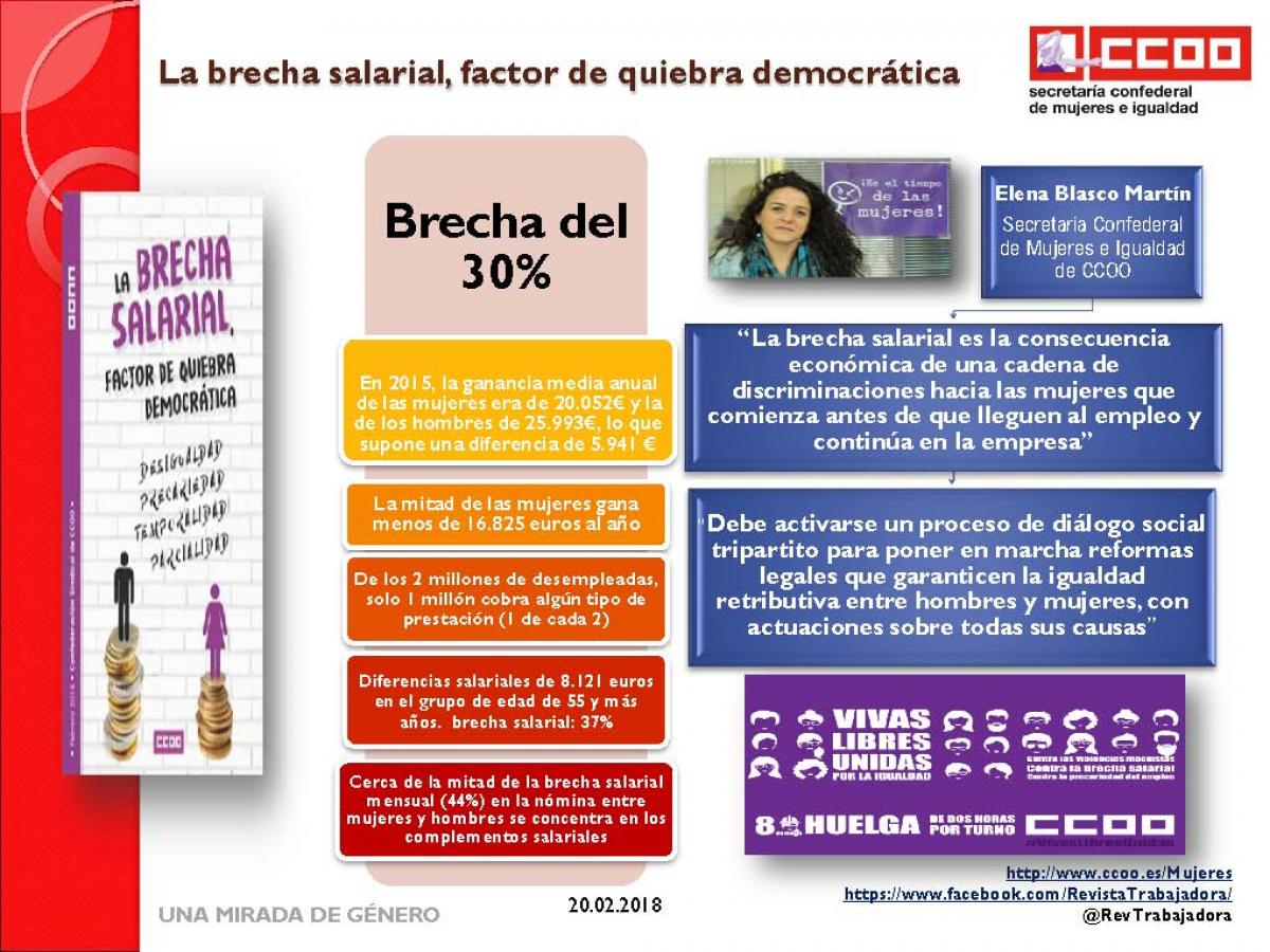 http://www.ccoo.es/5cd2e379a8cc61704e1eeea8a7e3188d000001.jpg