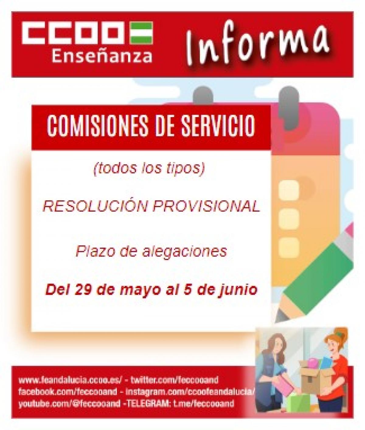 Comisiones de servicio provisionales