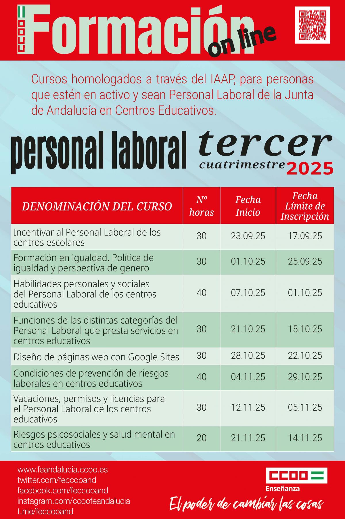 Formacin Personal Laboral.