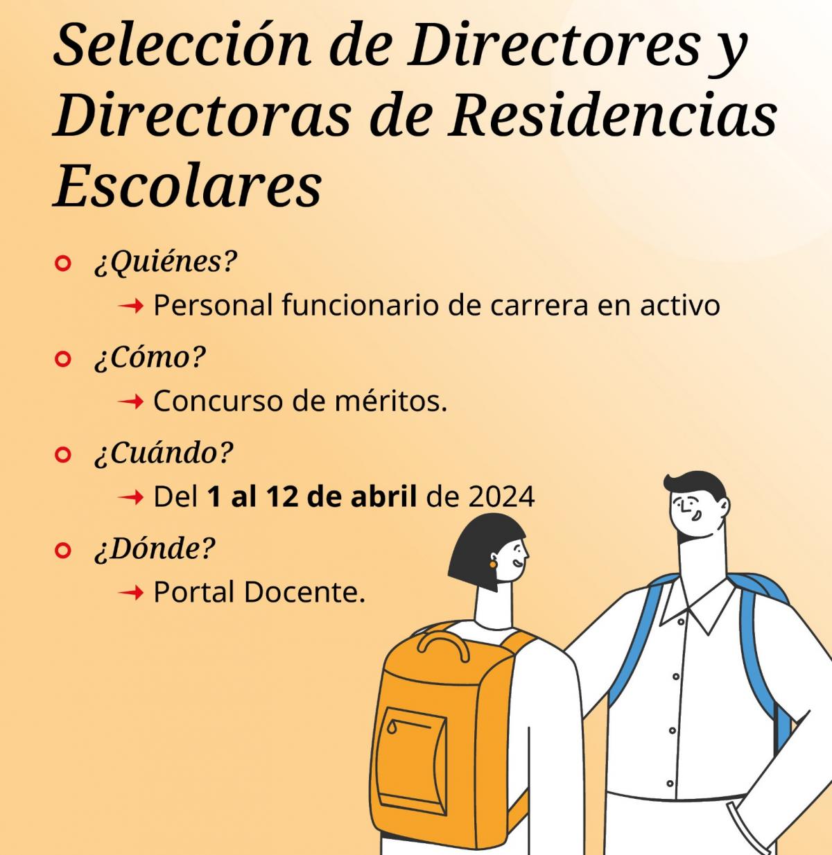 Seleccin de Directores y Directoras de RREE