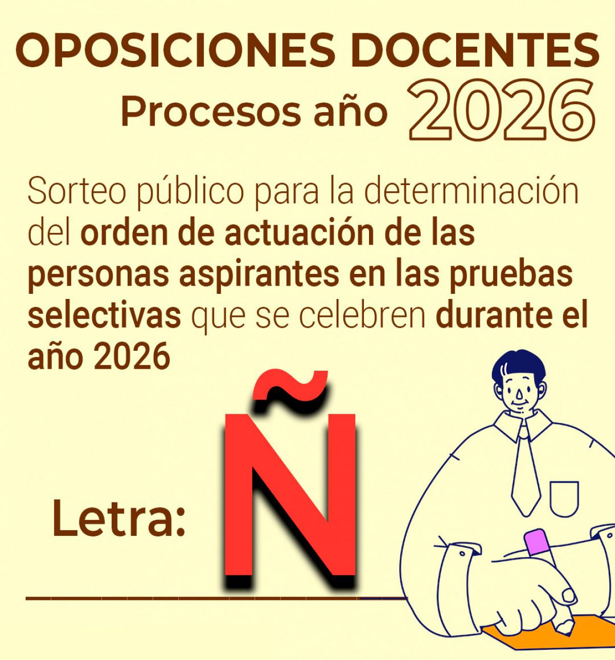 Letra para los procesos abiertos de oposiciones docentes en 2026