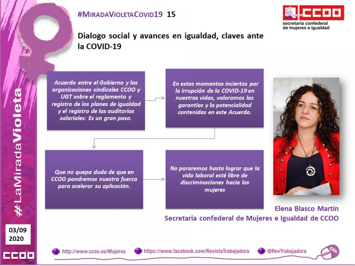Declaraciones de Elena Blasco Martín, secretaria confederal de Mujeres e Igualdad de CCOO.