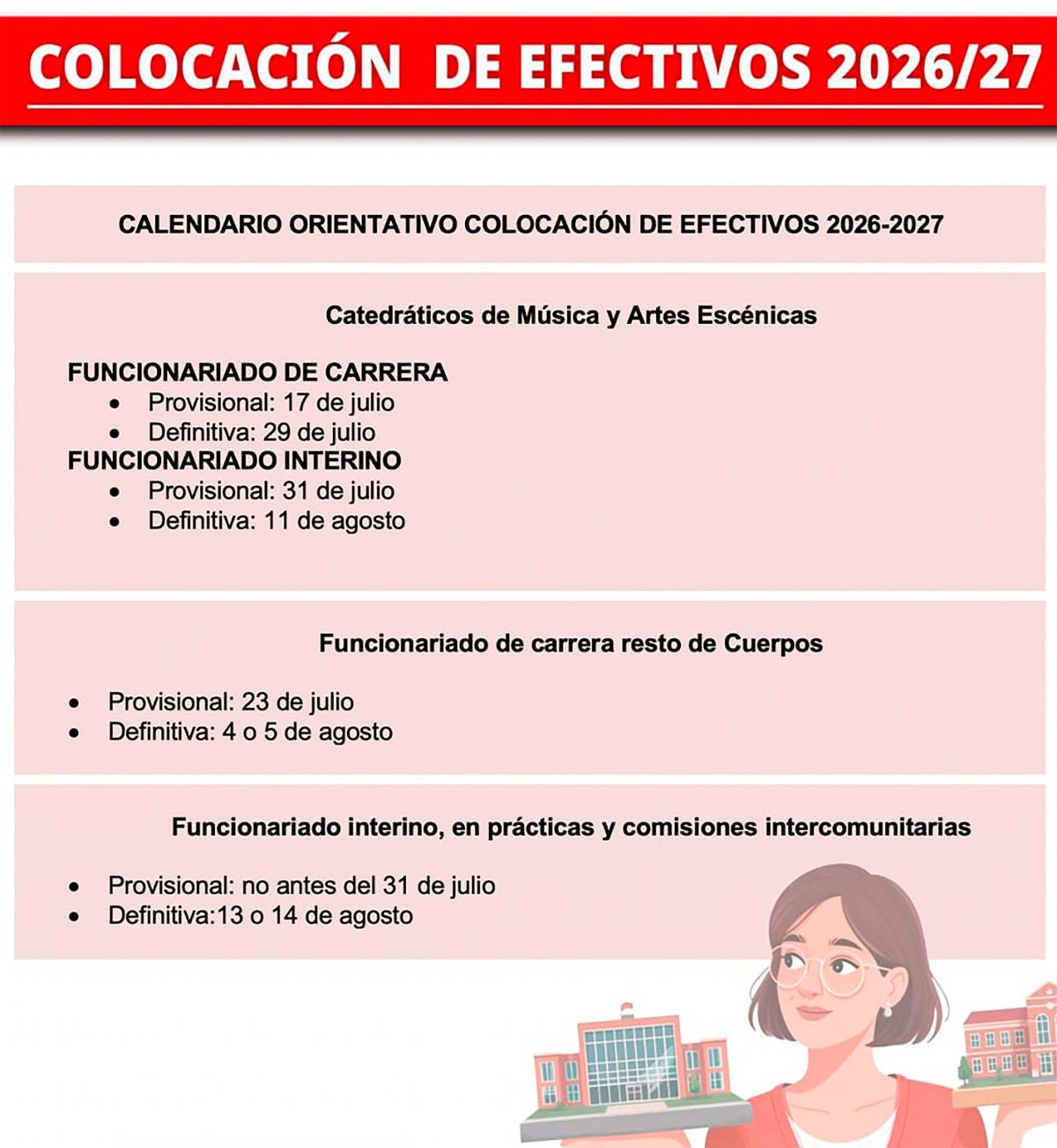 Colocación de efectivos 2026/27