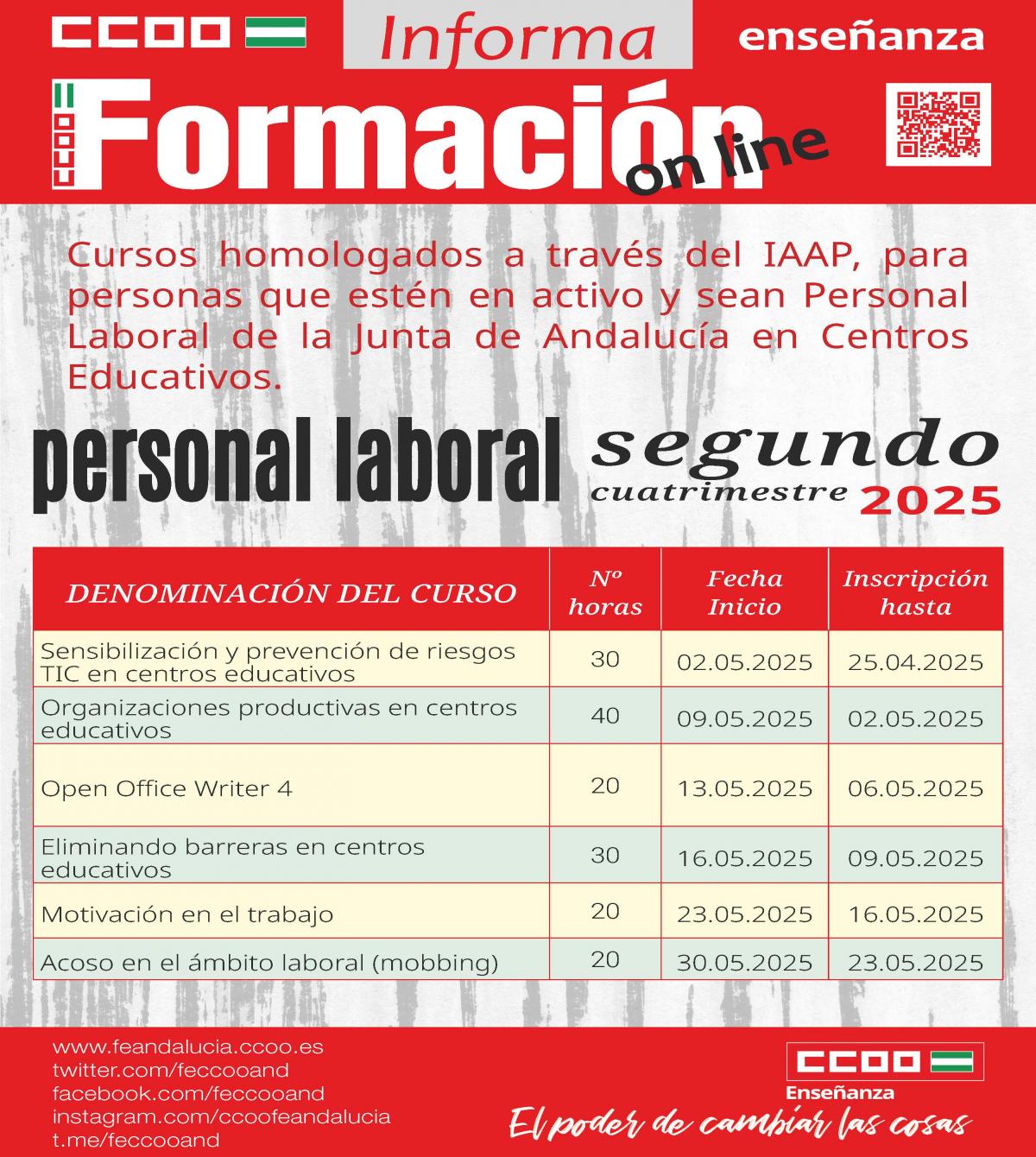 Formacin Personal Laboral