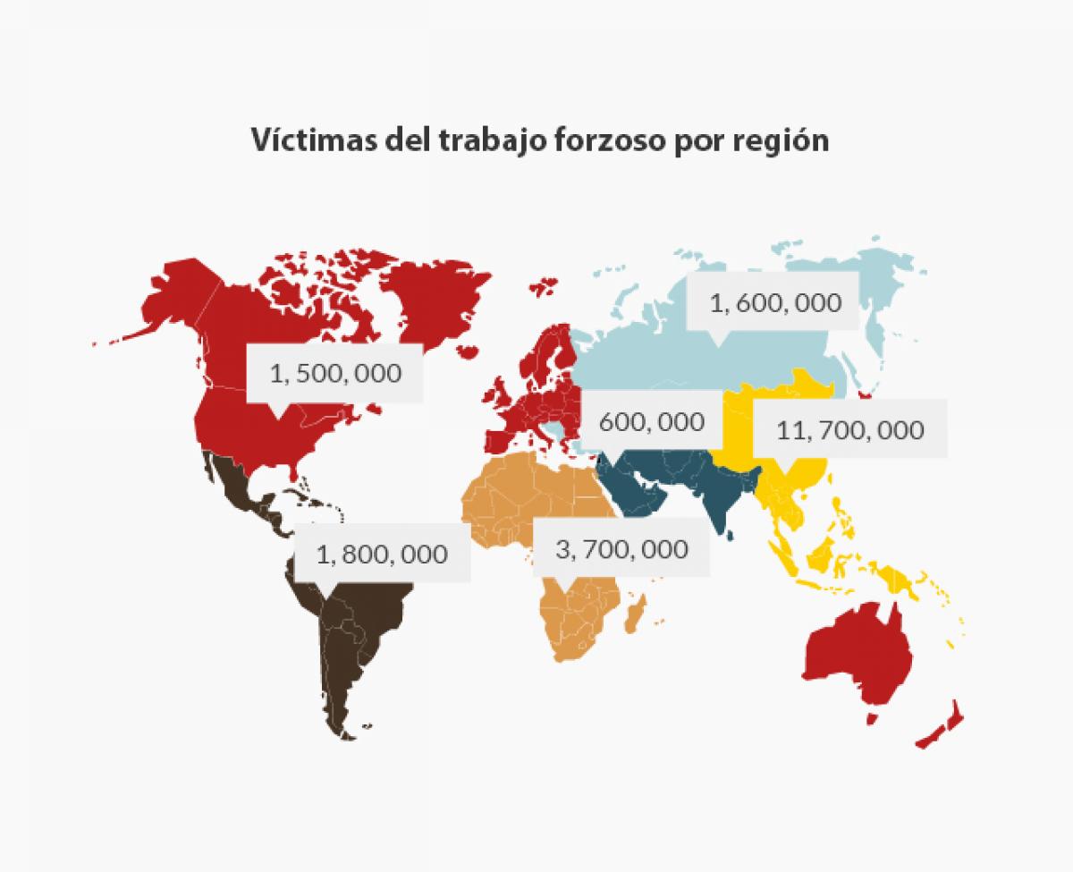 Esclavitud por regiones