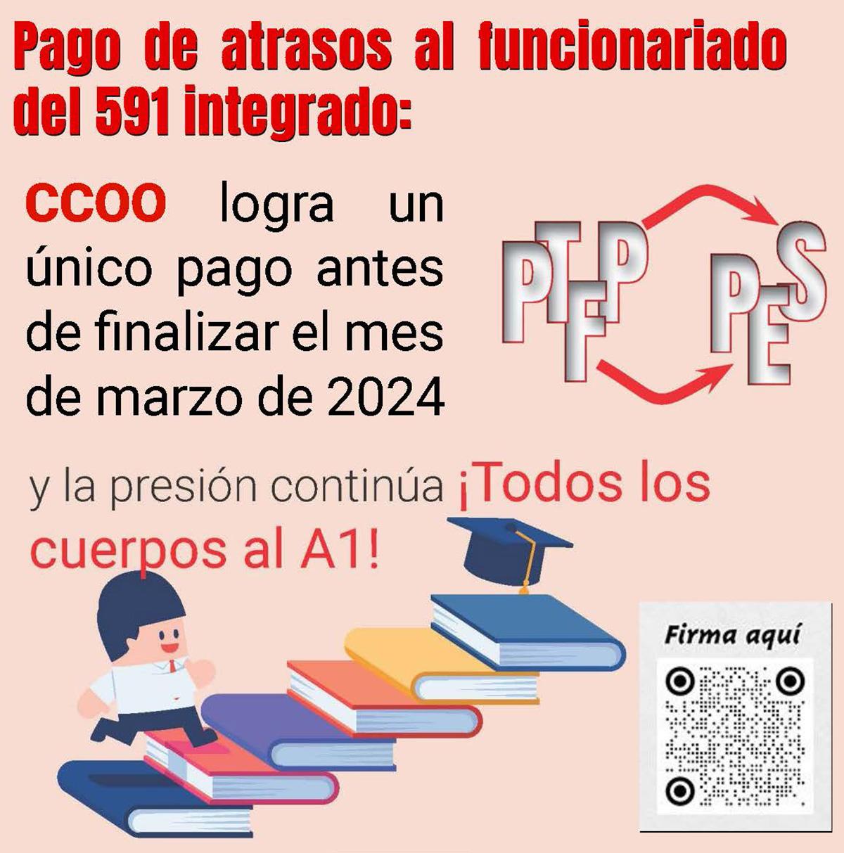 Pago atrasos