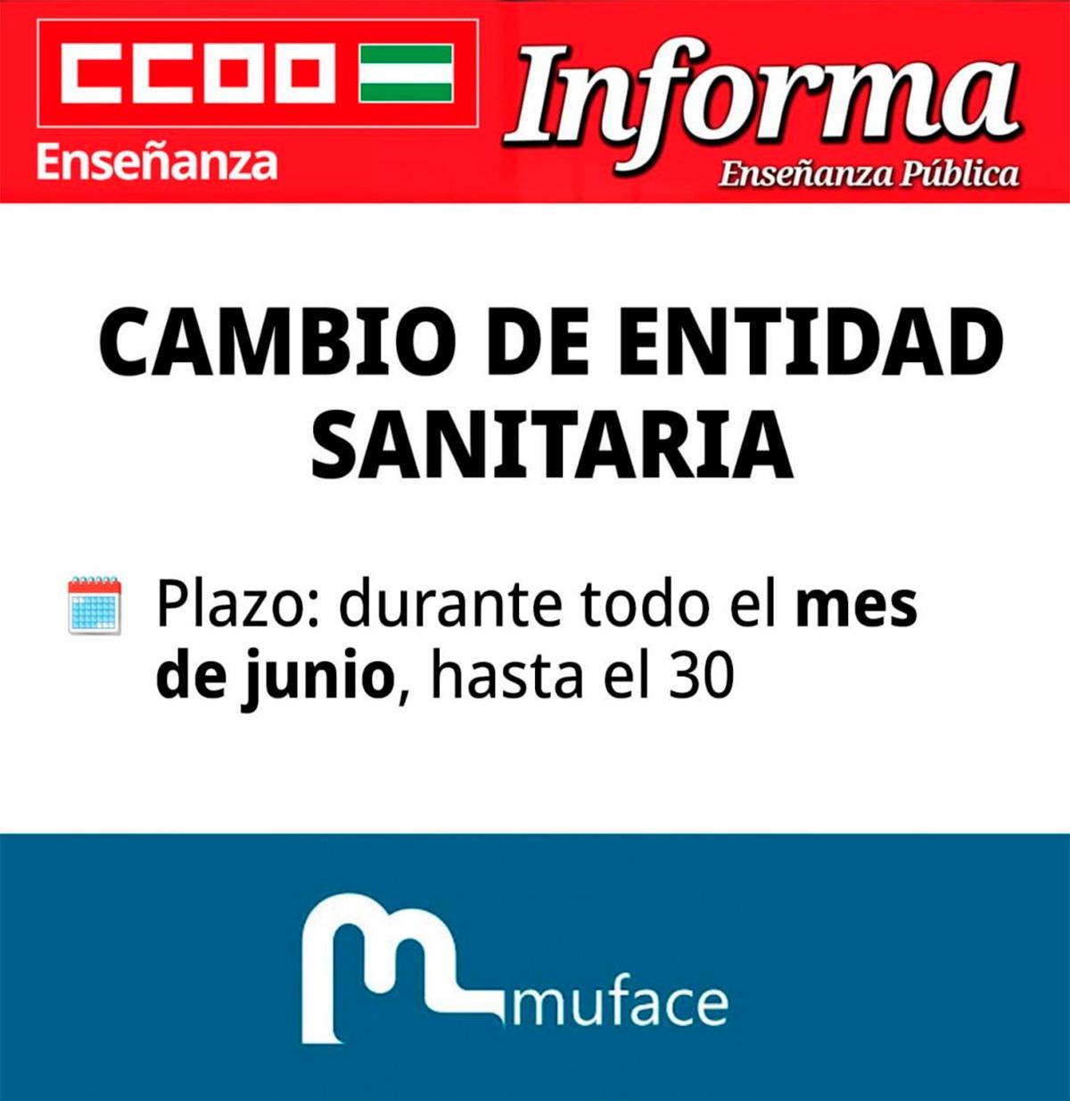 MUFACE. Cambio entidad sanitaria