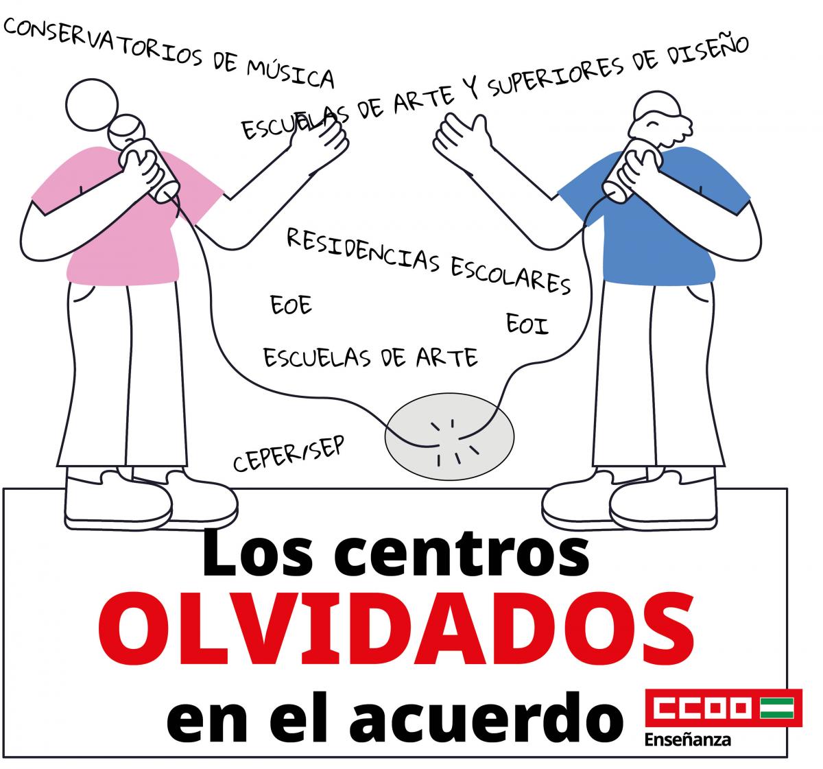 Centros olvidados