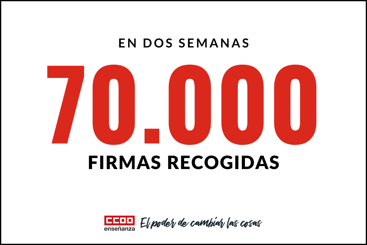 70.000 firmas recogidas
