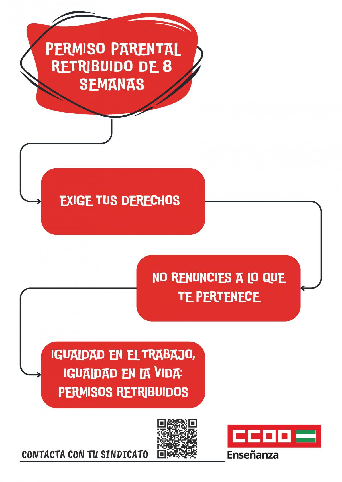 Permisos retribuidos