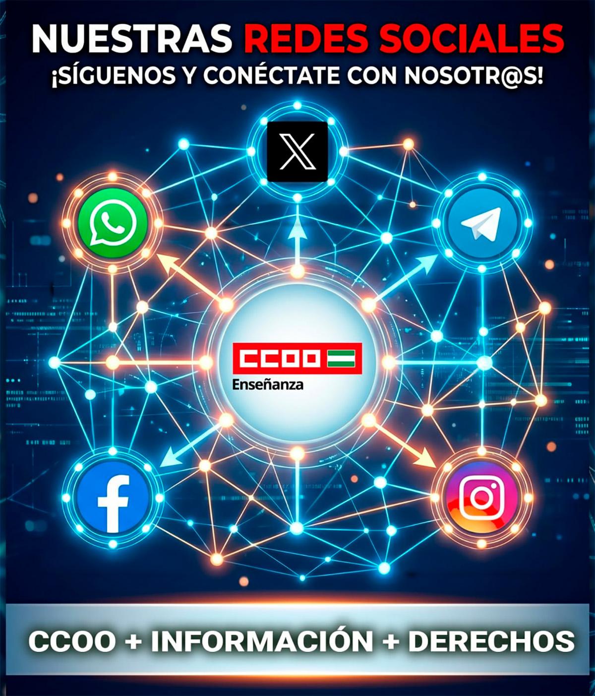 Nuestras Redes Sociales