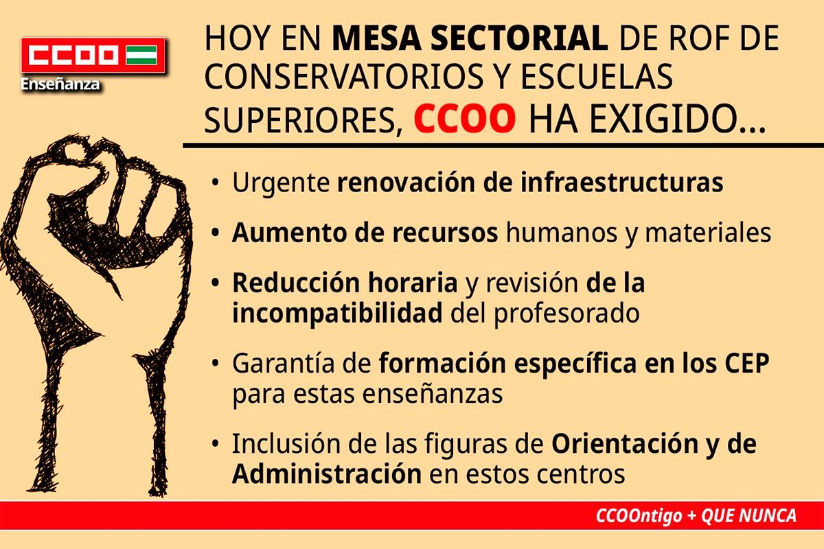 Mesa Sectorial 16 de junio de 2026