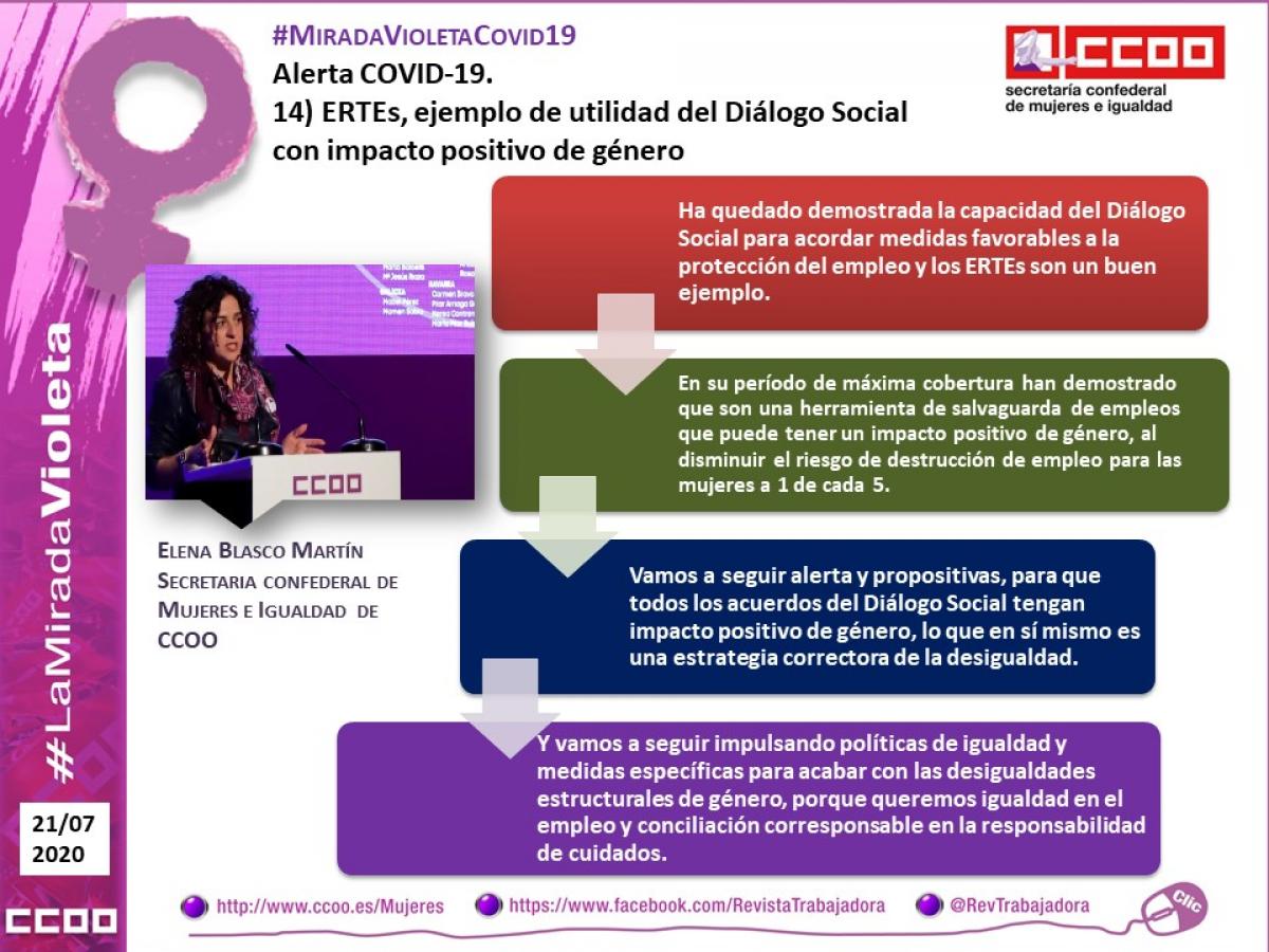 ERTEs, ejemplo de utilidad del Dilogo Social con impacto positivo de gnero