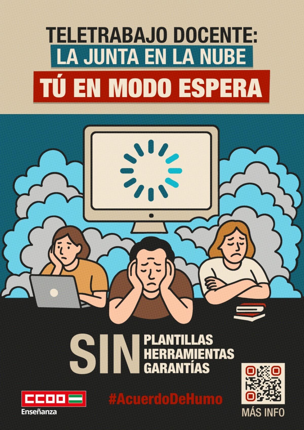 Teletrabajo Docente