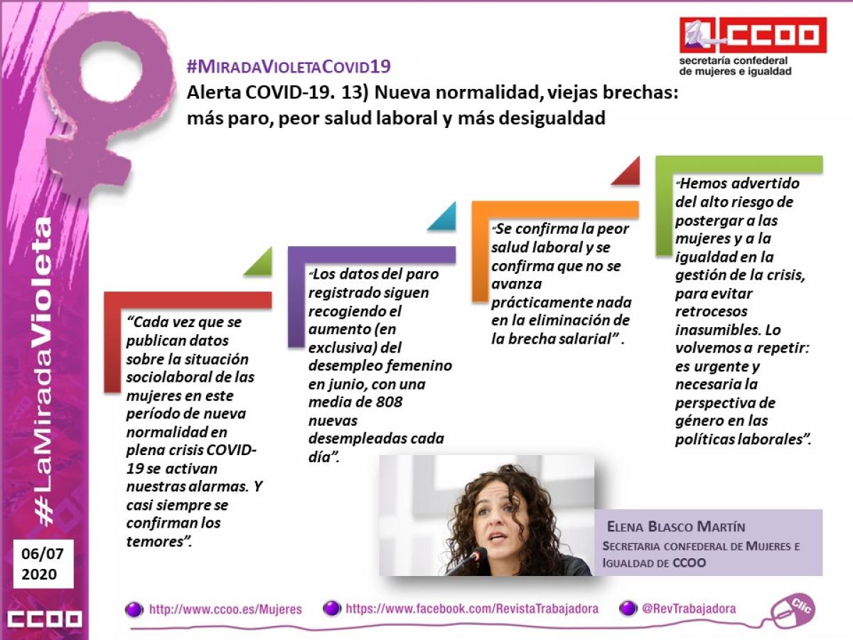 Nueva normalidad, viejas brechas: ms paro, peor salud laboral y ms desigualdad.