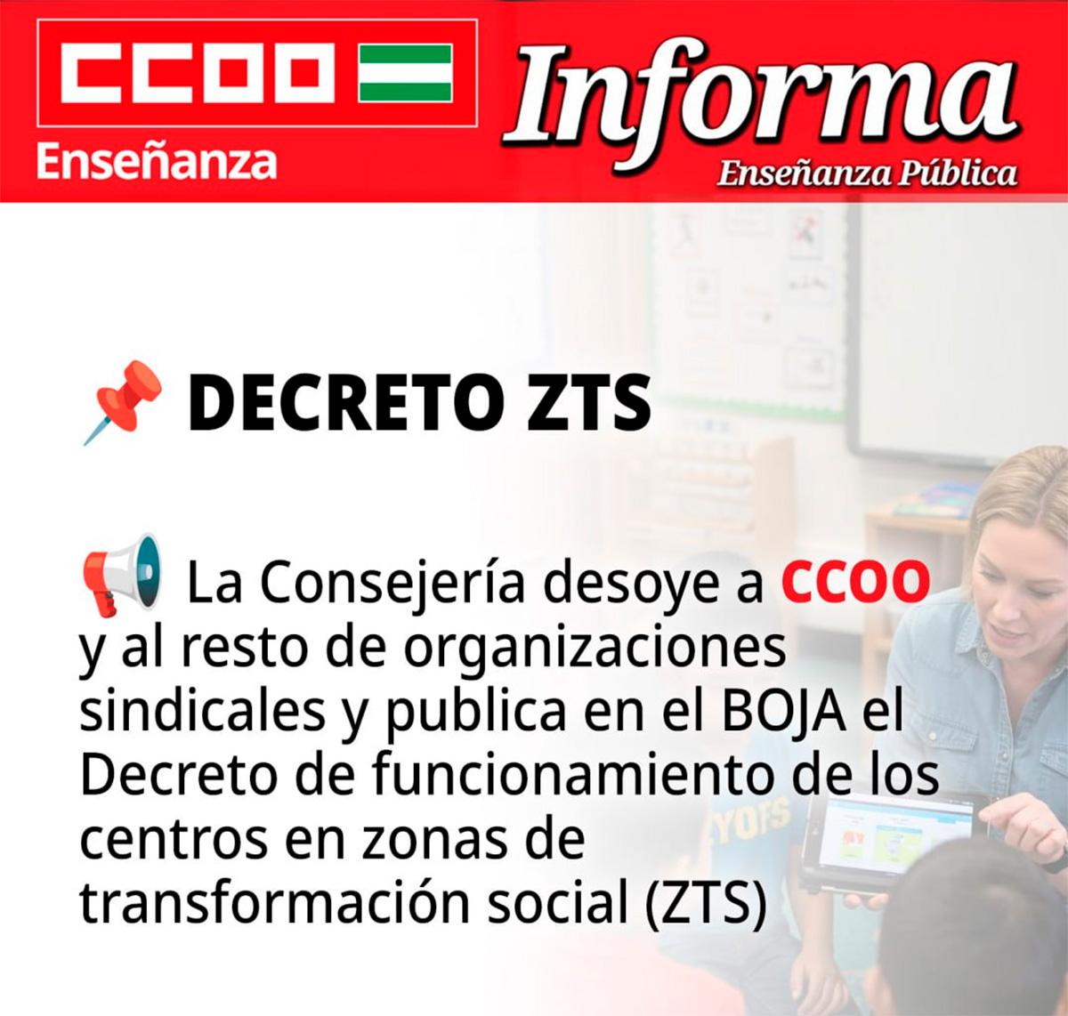 Puestos ZTS